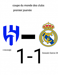 Match de coupe du monde des clubs